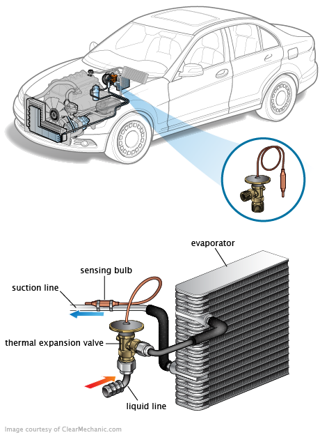 See U2101 repair manual